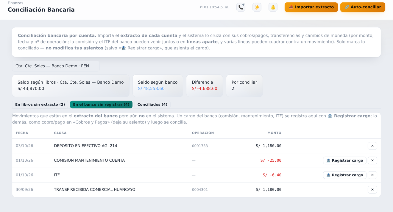 Conciliación bancaria en KELUA con saldo según libros, saldo según banco, diferencia y líneas del extracto sin registrar con el botón Registrar cargo