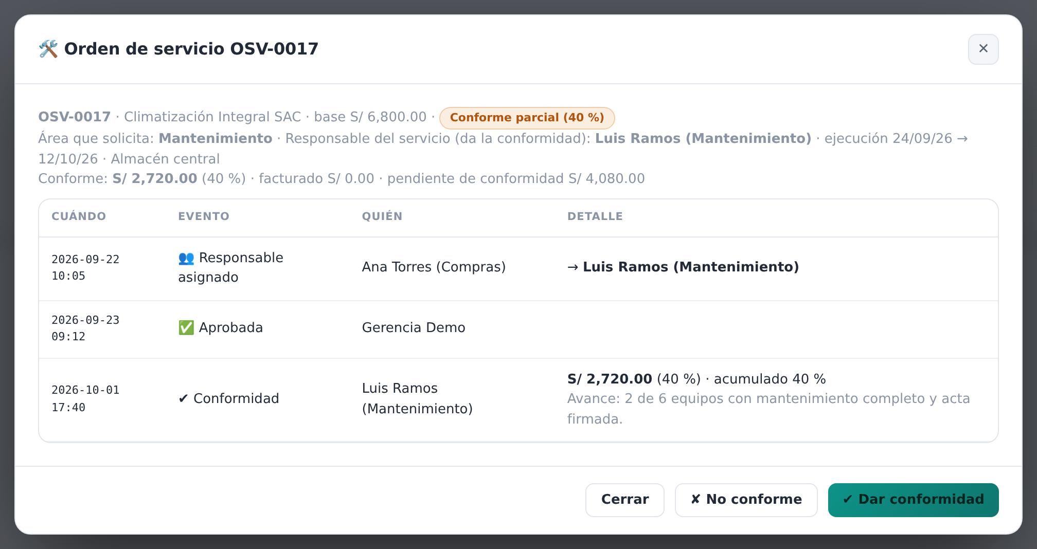 Orden de servicio en KELUA con responsable de conformidad y avance conforme