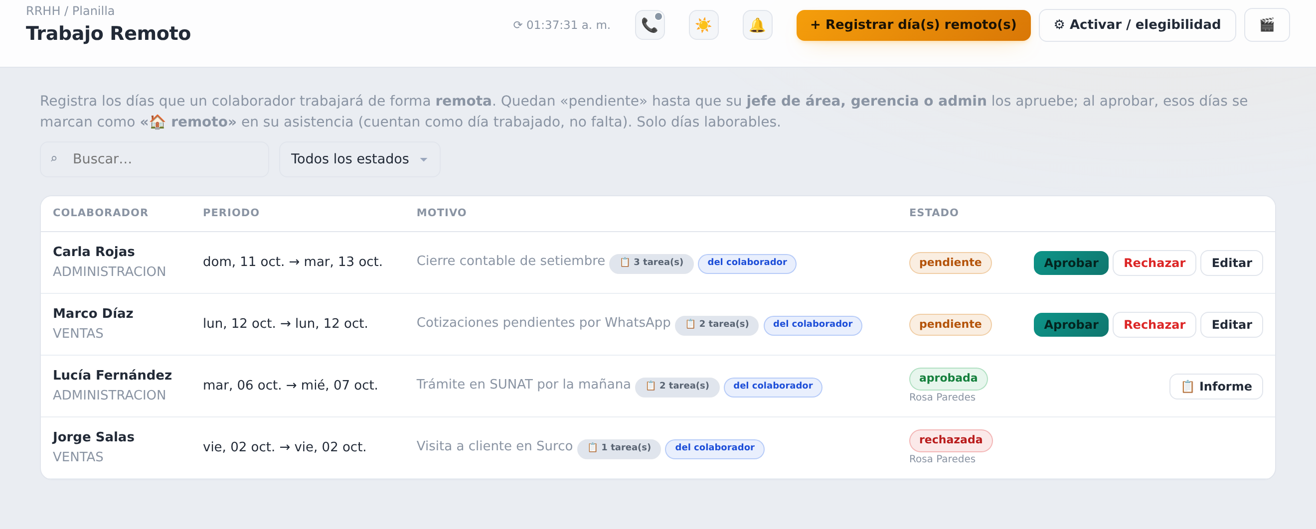 Lista de solicitudes de trabajo remoto en KELUA con estados pendiente, aprobada y rechazada