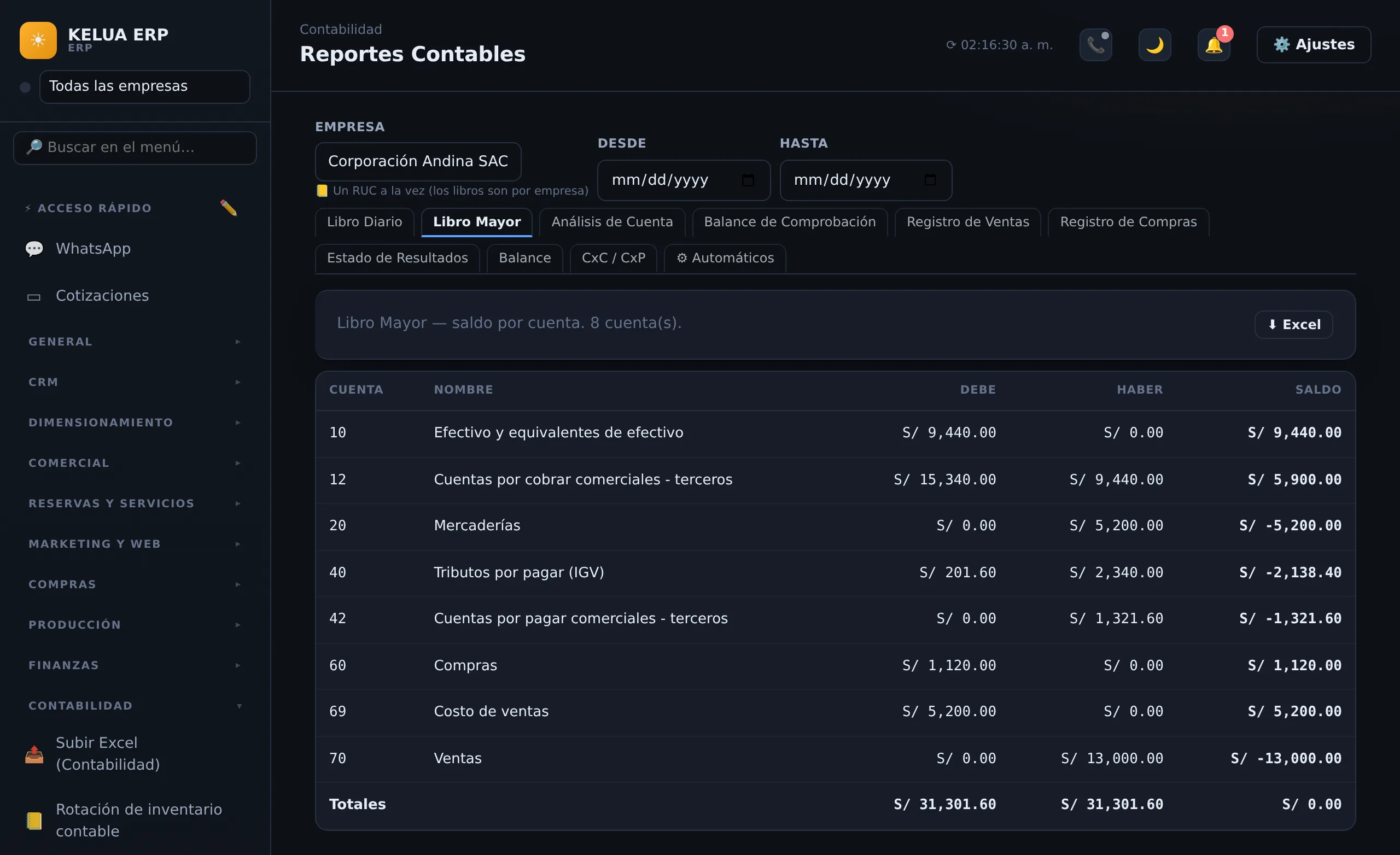 Reportes contables de KELUA: Libro Mayor con asientos automáticos por venta, compra y cobro (debe/haber cuadrados)