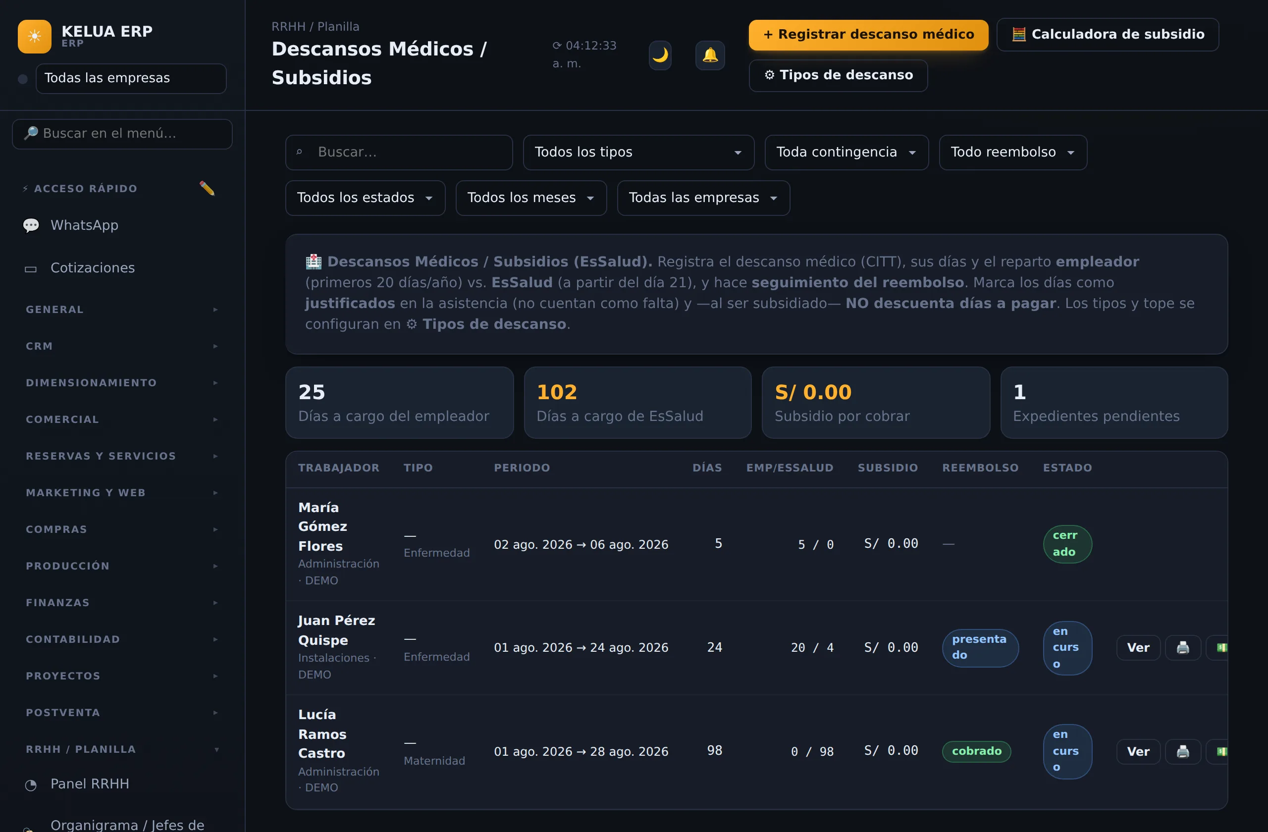 Descanso médico con reparto empleador/EsSalud y seguimiento del subsidio en KELUA